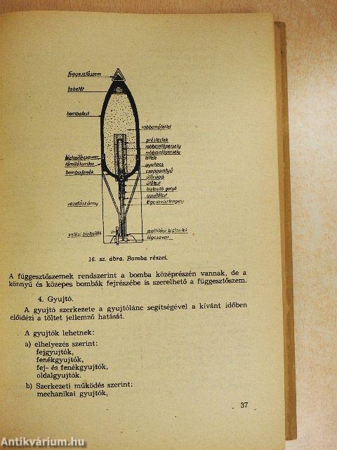 Légoltalmi műszaki ismeretek