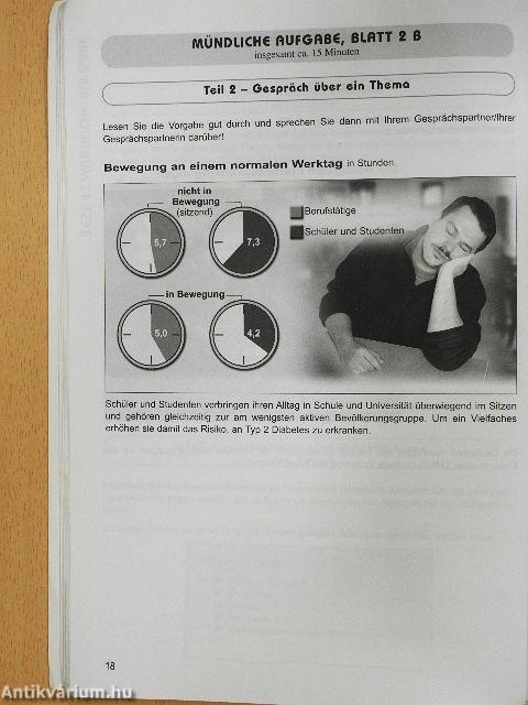 Zertifikat+ komplett