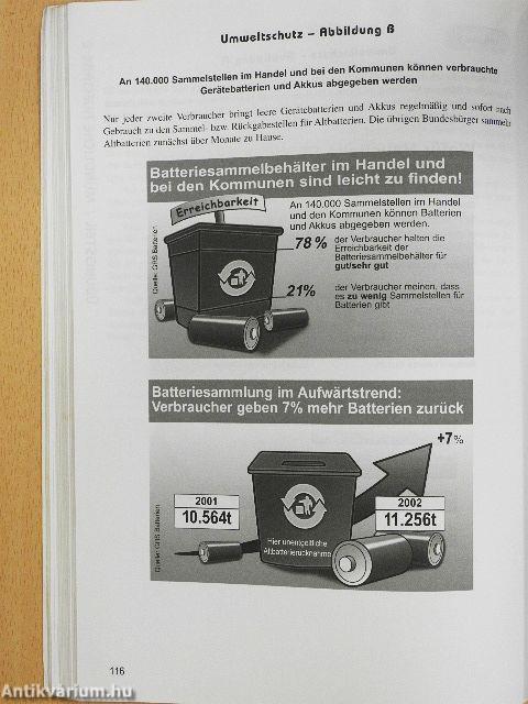 Zertifikat+ komplett