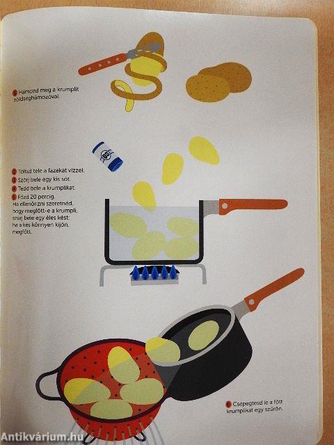 Francia konyha - Burgonya