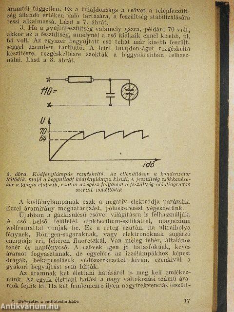 Bevezetés a rádiótechnikába