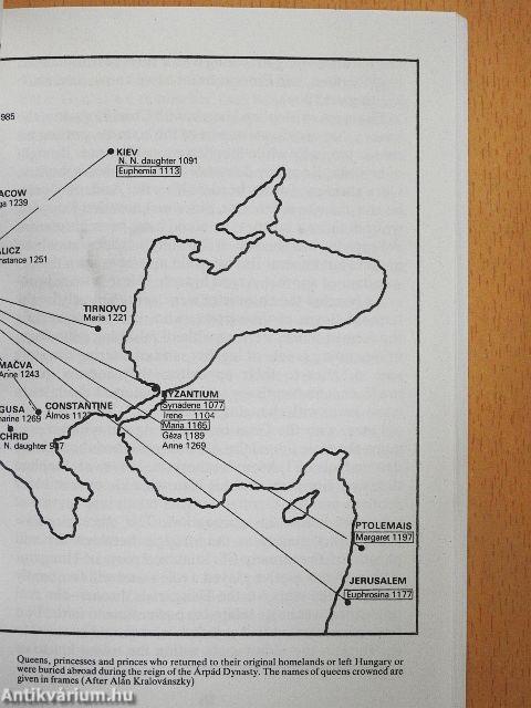 Hungary - A Brief History