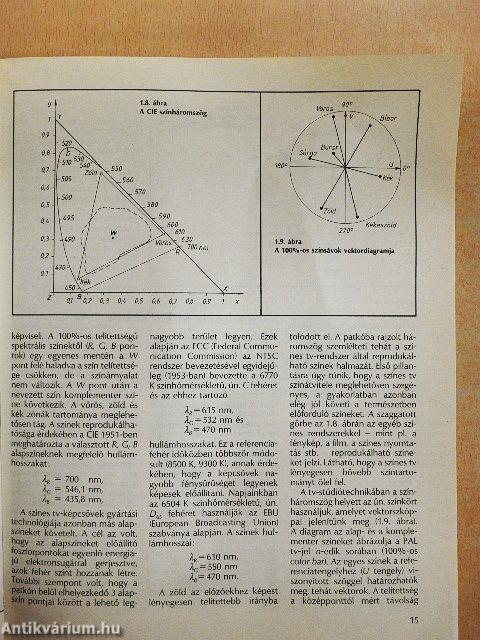 Videotechnika a gyakorlatban