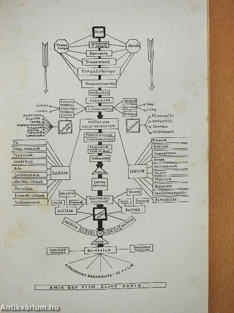 Mesegép a valóságban