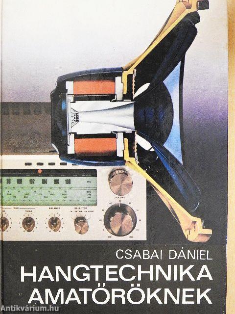 Hangtechnika amatőröknek