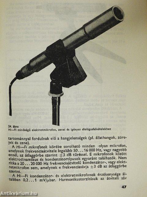 Hangtechnika amatőröknek