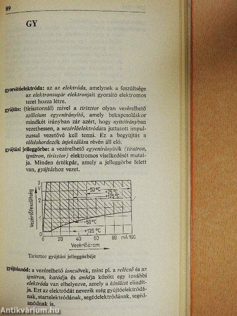 Elektronikai minilexikon