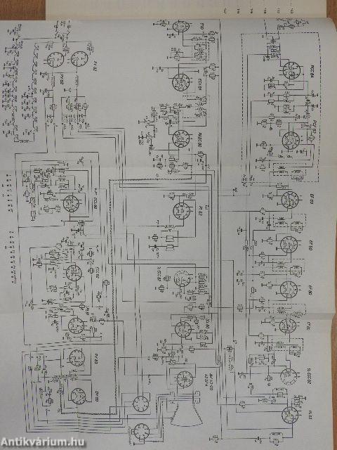 Most már értem a televíziót