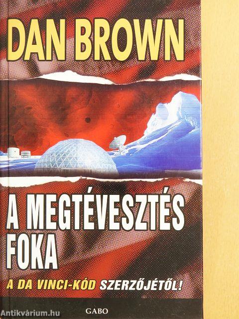 A megtévesztés foka