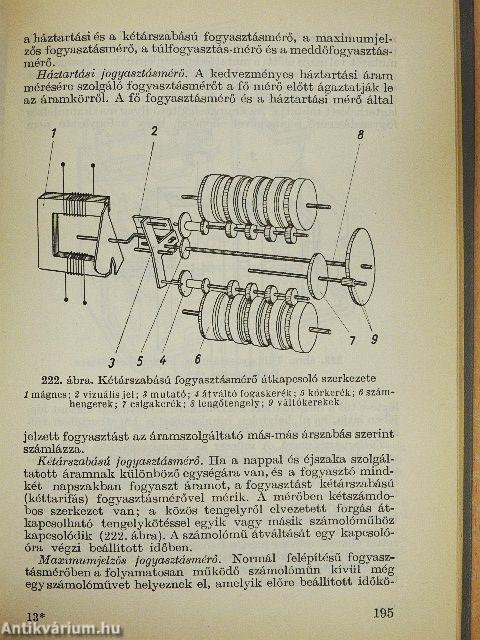 Villamos mérőműszerek
