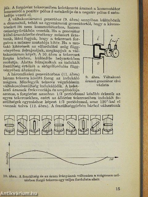 Villamos mérőműszerek