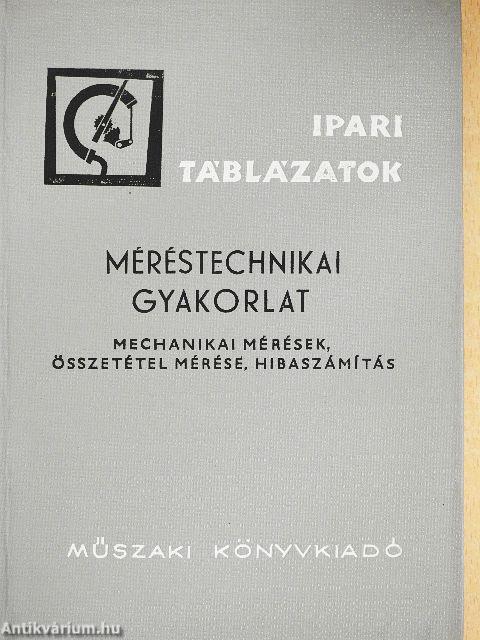 Méréstechnikai gyakorlat