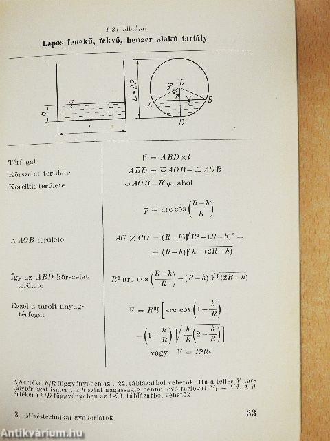 Méréstechnikai gyakorlat