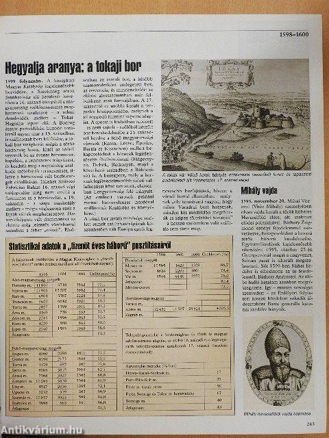 A magyarok krónikája