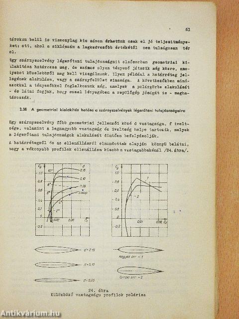 A vitorlázórepülés iskolája