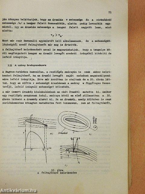 A vitorlázórepülés iskolája