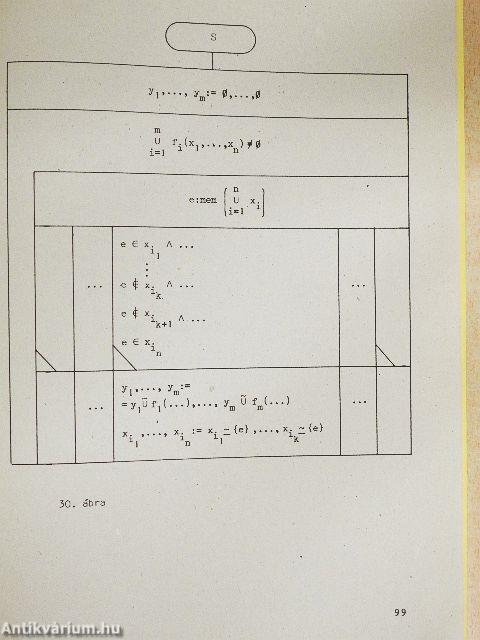 Bevezetés a programozáshoz