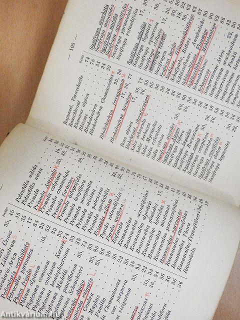 Die Alpenpflanzen III.