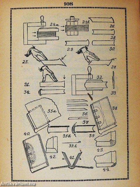 A könyvek és könyvtárak hajdan és most/A könyvkötés