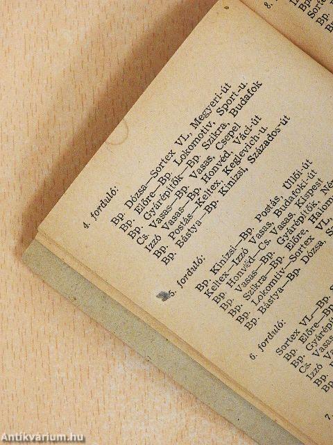 Az 1952. évi budapesti labdarúgó bajnokság őszi sorsolása