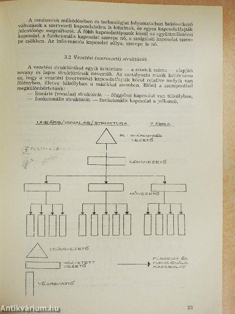 Általános szervezéselmélet és metodika
