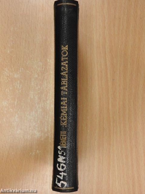 Kémiai táblázatok