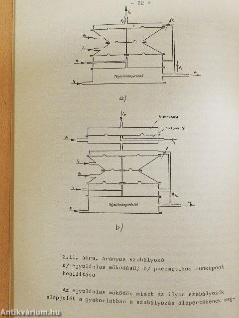 Automatika és számítástechnika kiegészítés