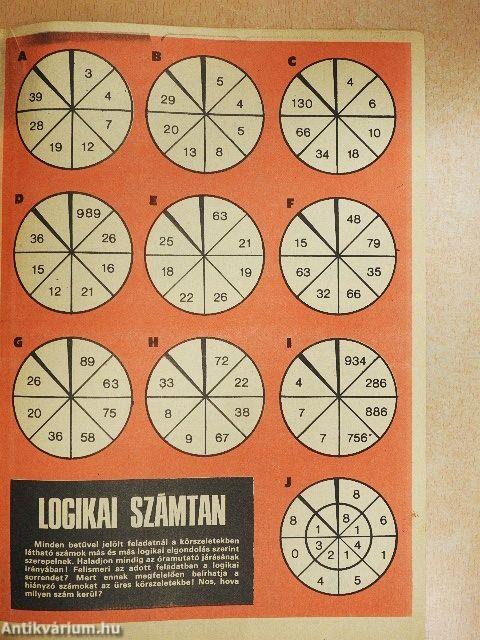 Füles 1984. március 30.