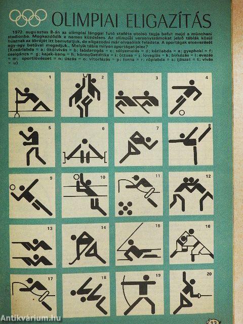 Füles 1971. december 30.