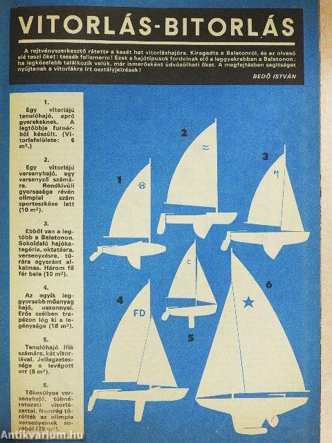 Füles 1974. július 11.