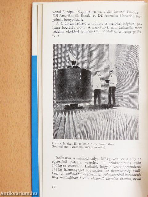 Elektronika évkönyv 1971