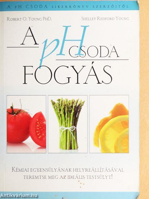 A pH csoda fogyás