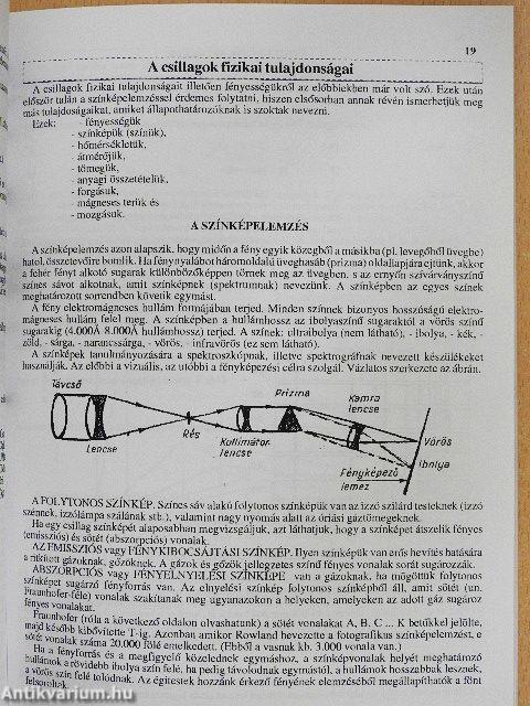 Csillagok, csillagképek