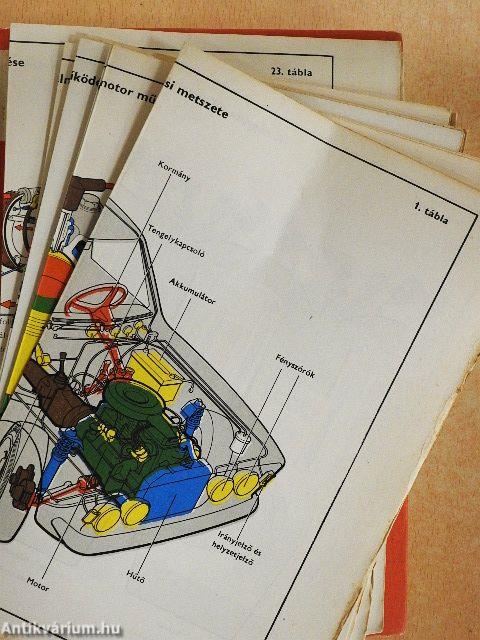 Autós műszaki tankönyv