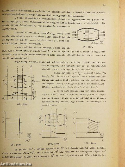 A repülés elmélete