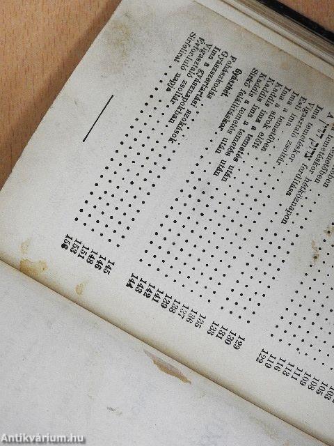 Emlékezések könyve