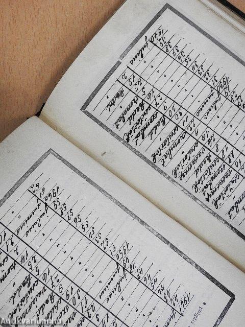 Emlékezések könyve