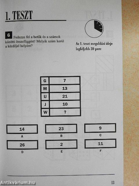 Ismerkedj az IQ-ddal