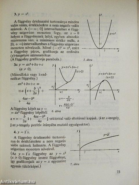 Elemi matematikai példatár II.