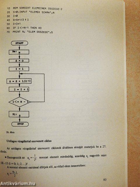 A Basic nyelvű programozás ábécéje