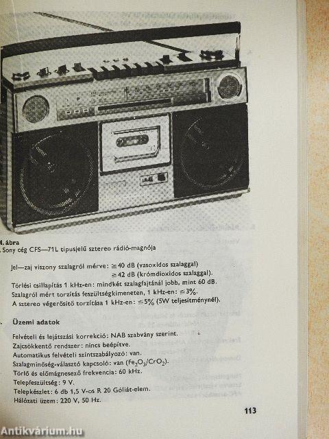 Magnósok évkönyve 1981