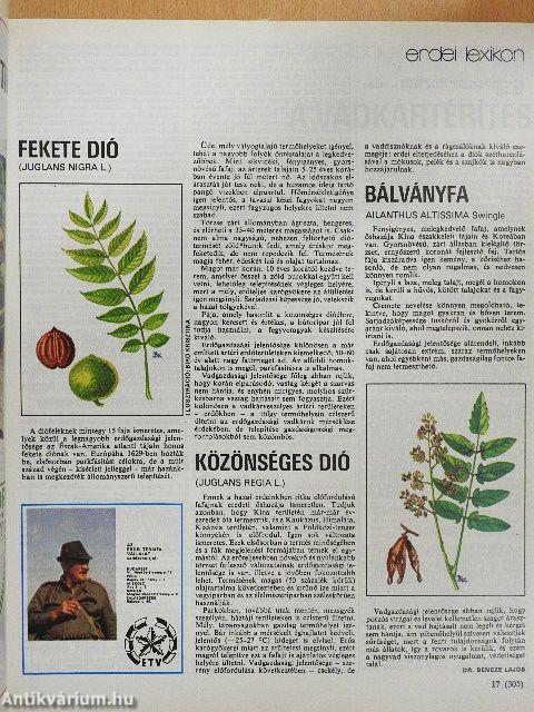 Nimród 1987. (nem teljes évfolyam)/Nimród Fórum 1987. július, október, november/1987. Karácsonyi melléklet/1988. január-december/Nimród Fórum 1988. október/1988. Karácsonyi melléklet