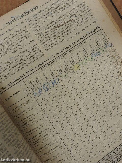 Nimród Vadászujság 1930. (nem teljes évfolyam)