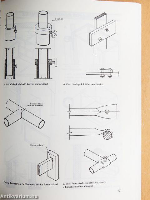 Bútorkészítés saját kezűleg