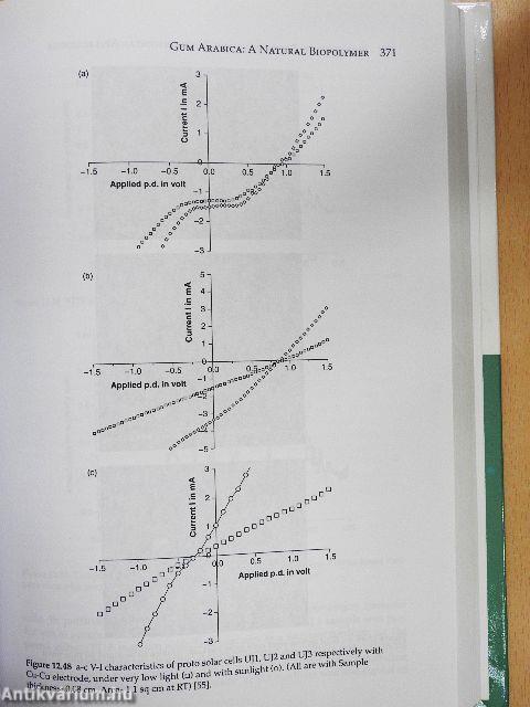 Biopolymers: Biomedical and Environmental Applications