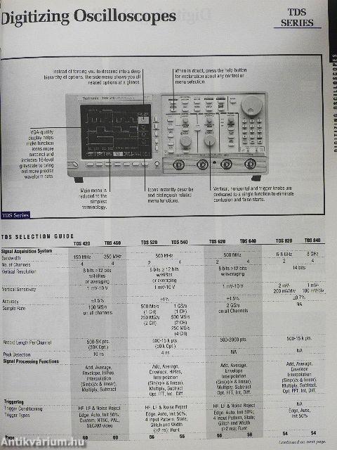 Tektronix Product Catalog 1993