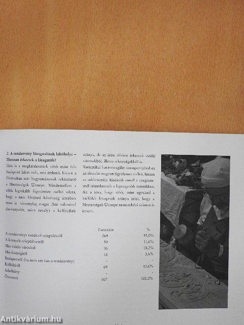 Mesterség & Művészet 2008. október