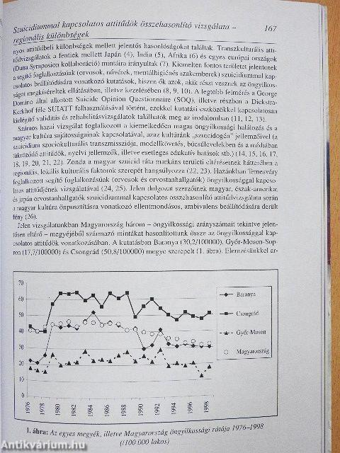Psychiatria Hungarica 2001/2.
