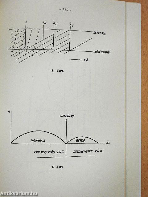 VEAB értesítő 1977. II.