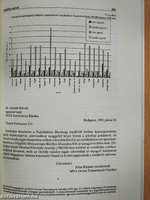 Psychiatria Hungarica 1992/5.